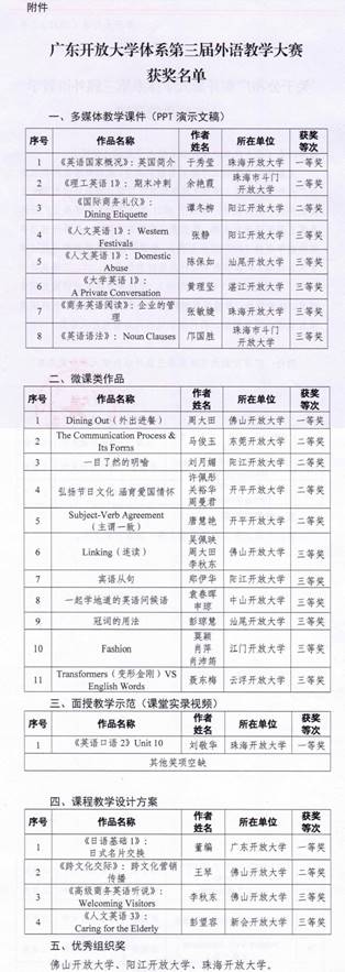 无标题